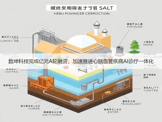 数坤科技完成亿元A轮融资,加速推进心脑血管疾病AI诊疗一体化(图1) 数坤科技完成亿元A轮融资,加速推进心脑血管疾病AI诊疗一体化(图1)