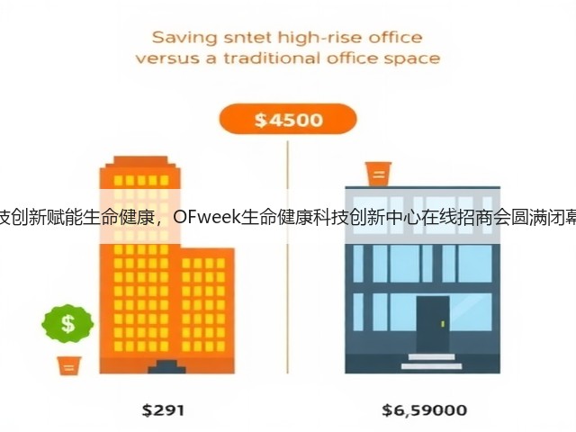 科技创新赋能生命健康,OFweek生命健康科技创新中心在线招商会圆满闭幕!(图3) 科技创新赋能生命健康,OFweek生命健康科技创新中心在线招商会圆满闭幕!(图3)