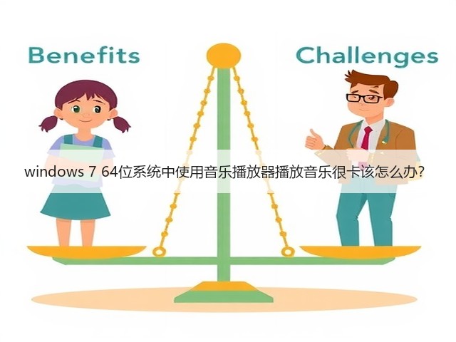 windows 7 64位系统中使用音乐播放器播放音乐很卡该怎么办?(图3) windows 7 64位系统中使用音乐播放器播放音乐很卡该怎么办?(图3)