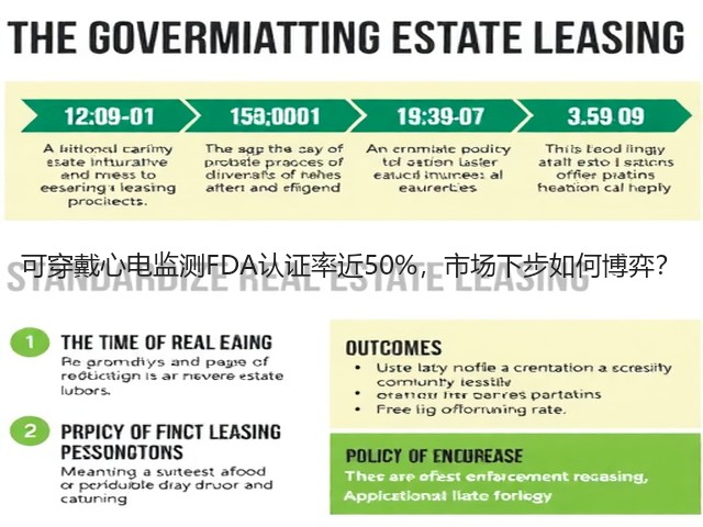 可穿戴心电监测FDA认证率近50%,市场下步如何博弈?(图2) 可穿戴心电监测FDA认证率近50%,市场下步如何博弈?(图2)