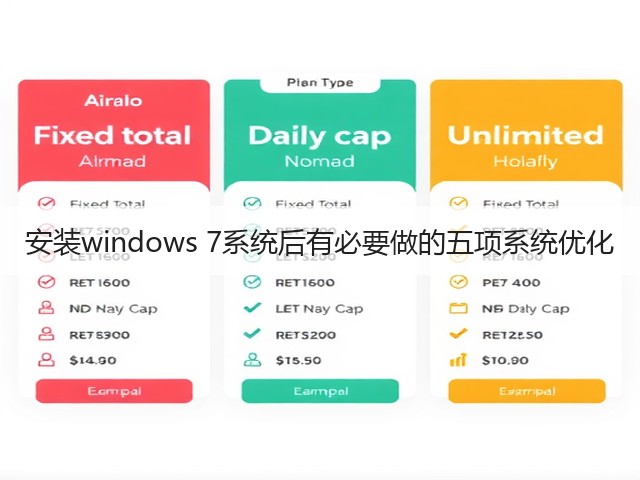 安装windows 7系统后有必要做的五项系统优化(图1) 安装windows 7系统后有必要做的五项系统优化(图1)