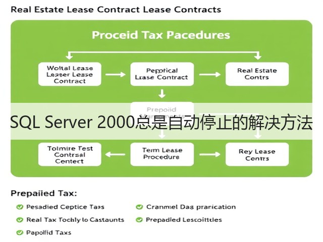 SQL Server 2000总是自动停止的解决方法(图1) SQL Server 2000总是自动停止的解决方法(图1)