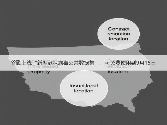 谷歌上线“新型冠状病毒公共数据集”,可免费使用到9月15日(图3) 谷歌上线“新型冠状病毒公共数据集”,可免费使用到9月15日(图3)