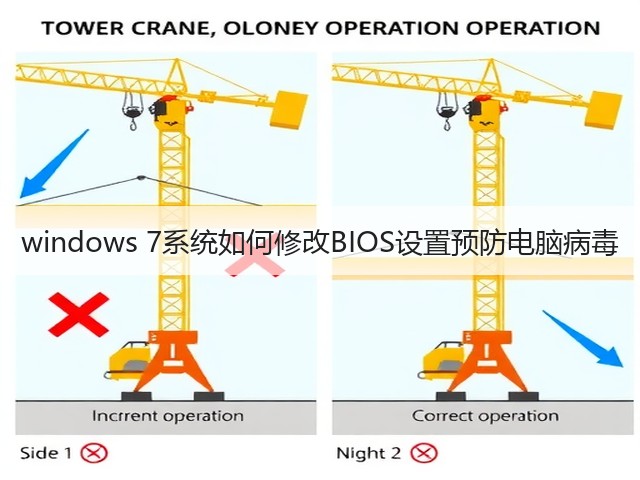 windows 7系统如何修改BIOS设置预防电脑病毒(图2)