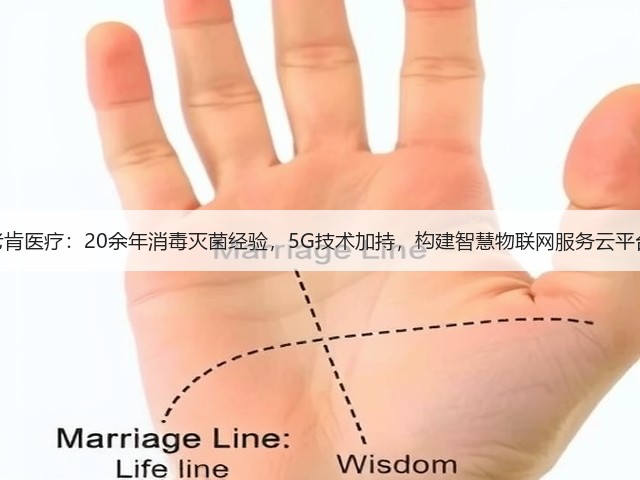 老肯医疗:20余年消毒灭菌经验,5G技术加持,构建智慧物联网服务云平台(图1) 老肯医疗:20余年消毒灭菌经验,5G技术加持,构建智慧物联网服务云平台(图1)