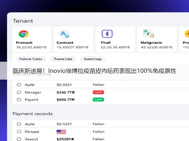 临床新进展!Inovio埃博拉疫苗皮内给药表现出100%免疫原性(图1) 临床新进展!Inovio埃博拉疫苗皮内给药表现出100%免疫原性(图1)