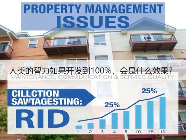 人类的智力如果开发到100%,会是什么效果?(图2) 人类的智力如果开发到100%,会是什么效果?(图2)