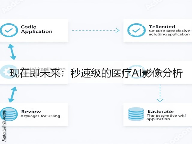现在即未来:秒速级的医疗AI影像分析(图1) 现在即未来:秒速级的医疗AI影像分析(图1)