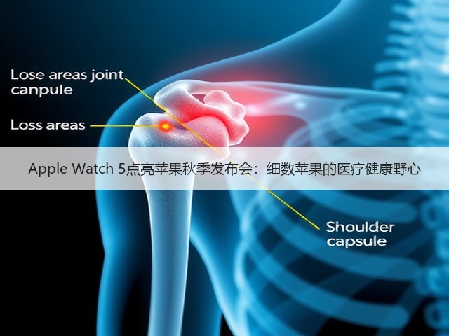 Apple Watch 5点亮苹果秋季发布会:细数苹果的医疗健康野心(图3) Apple Watch 5点亮苹果秋季发布会:细数苹果的医疗健康野心(图3)