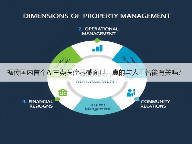据传国内首个AI三类医疗器械面世,真的与人工智能有关吗?(图1) 据传国内首个AI三类医疗器械面世,真的与人工智能有关吗?(图1)