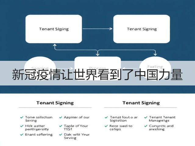 新冠疫情让世界看到了中国力量(图1) 新冠疫情让世界看到了中国力量(图1)