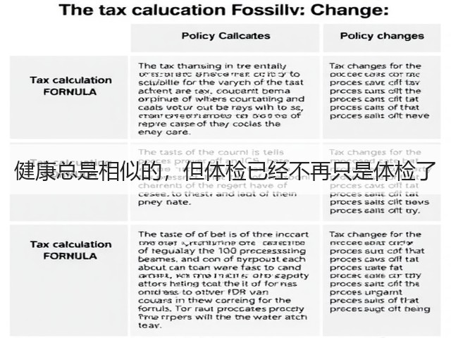 健康总是相似的,但体检已经不再只是体检了(图3) 健康总是相似的,但体检已经不再只是体检了(图3)