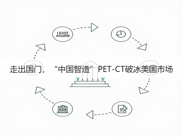 走出国门,“中国智造”PET-CT破冰美国市场(图2) 走出国门,“中国智造”PET-CT破冰美国市场(图2)