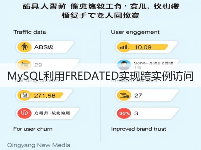 MySQL利用FREDATED实现跨实例访问(图1)