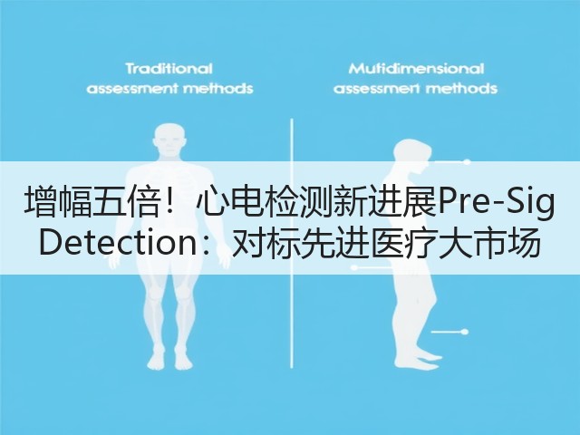 增幅五倍!心电检测新进展Pre-Sig Detection:对标先进医疗大市场(图3) 增幅五倍!心电检测新进展Pre-Sig Detection:对标先进医疗大市场(图3)