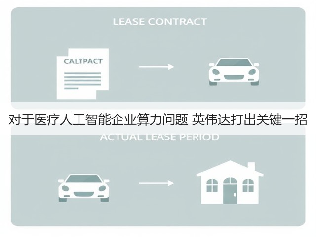 对于医疗人工智能企业算力问题 英伟达打出关键一招(图3) 对于医疗人工智能企业算力问题 英伟达打出关键一招(图3)