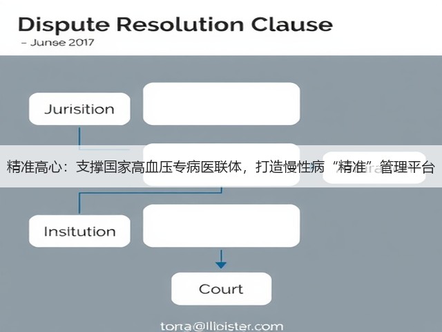 精准高心:支撑国家高血压专病医联体,打造慢性病“精准”管理平台(图2) 精准高心:支撑国家高血压专病医联体,打造慢性病“精准”管理平台(图2)