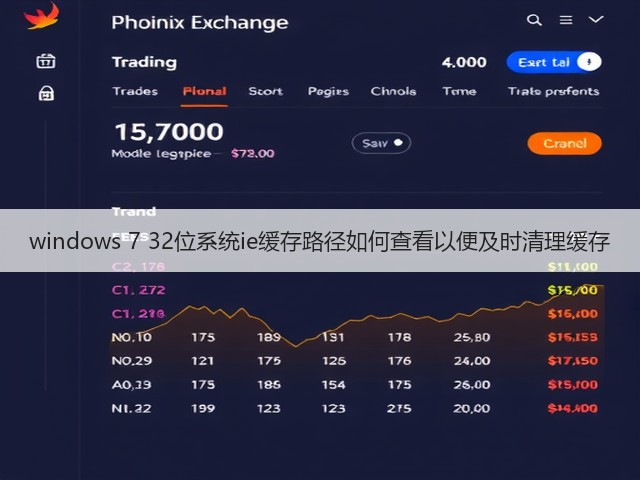 windows 7 32位系统ie缓存路径如何查看以便及时清理缓存(图3) windows 7 32位系统ie缓存路径如何查看以便及时清理缓存(图3)