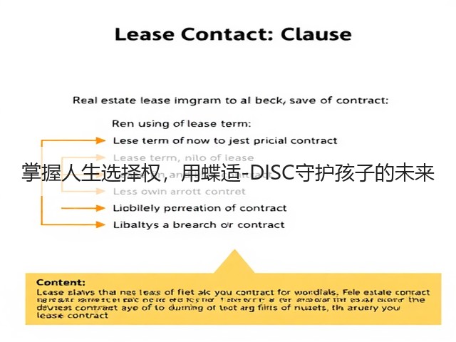 掌握人生选择权,用蝶适-DISC守护孩子的未来(图3) 掌握人生选择权,用蝶适-DISC守护孩子的未来(图3)