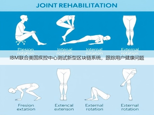 IBM联合美国疾控中心测试新型区块链系统,跟踪用户健康问题(图2) IBM联合美国疾控中心测试新型区块链系统,跟踪用户健康问题(图2)