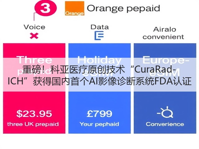 重磅!科亚医疗原创技术“CuraRad-ICH”获得国内首个AI影像诊断系统FDA认证(图1) 重磅!科亚医疗原创技术“CuraRad-ICH”获得国内首个AI影像诊断系统FDA认证(图1)