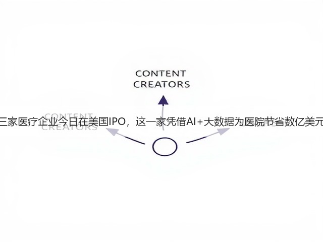 三家医疗企业今日在美国IPO,这一家凭借AI+大数据为医院节省数亿美元(图3) 三家医疗企业今日在美国IPO,这一家凭借AI+大数据为医院节省数亿美元(图3)