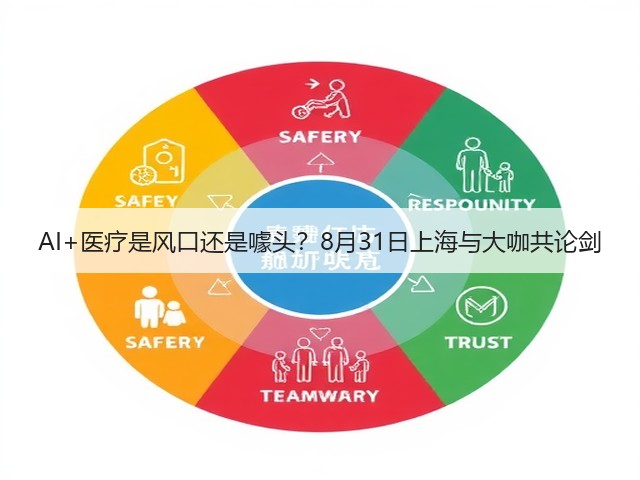 AI+医疗是风口还是噱头?8月31日上海与大咖共论剑(图2) AI+医疗是风口还是噱头?8月31日上海与大咖共论剑(图2)