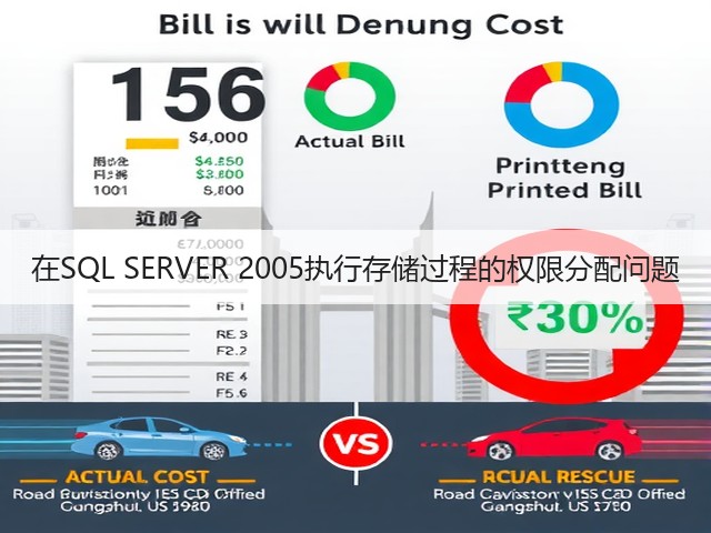 在SQL SERVER 2005执行存储过程的权限分配问题(图1) 在SQL SERVER 2005执行存储过程的权限分配问题(图1)