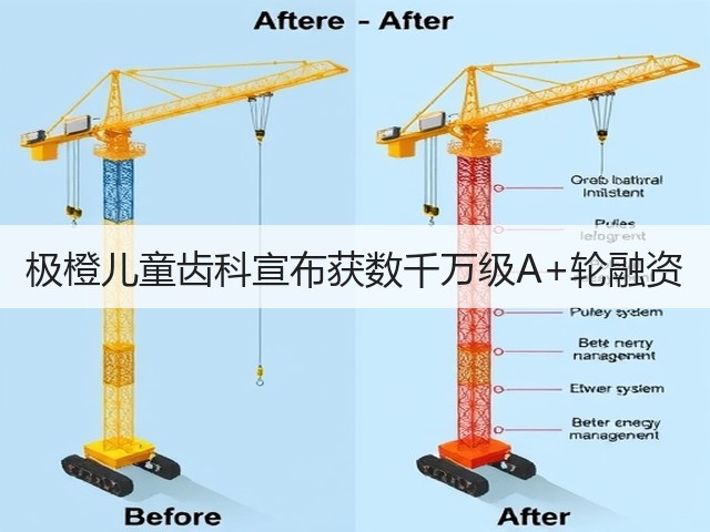 极橙儿童齿科宣布获数千万级A+轮融资(图1) 极橙儿童齿科宣布获数千万级A+轮融资(图1)