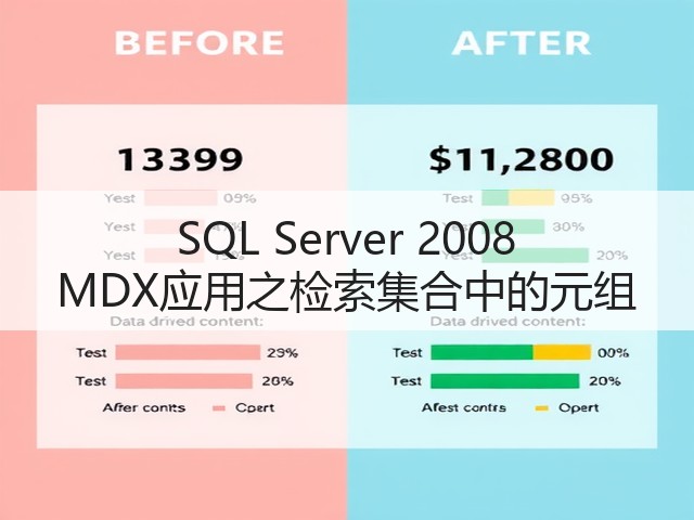SQL Server 2008 MDX应用之检索集合中的元组(图2) SQL Server 2008 MDX应用之检索集合中的元组(图2)