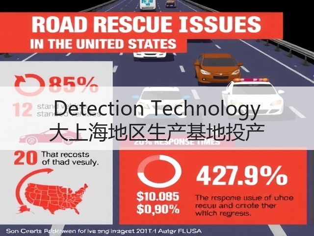 Detection Technology 大上海地区生产基地投产(图3) Detection Technology 大上海地区生产基地投产(图3)