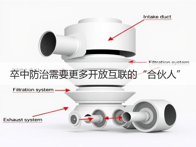 卒中防治需要更多开放互联的“合伙人”(图3) 卒中防治需要更多开放互联的“合伙人”(图3)