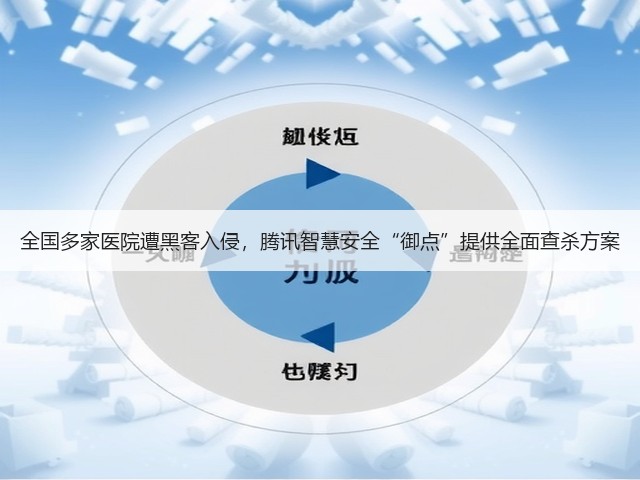 全国多家医院遭黑客入侵,腾讯智慧安全“御点”提供全面查杀方案(图3) 全国多家医院遭黑客入侵,腾讯智慧安全“御点”提供全面查杀方案(图3)