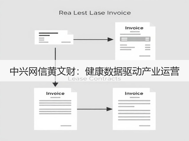 中兴网信黄文财:健康数据驱动产业运营(图1) 中兴网信黄文财:健康数据驱动产业运营(图1)