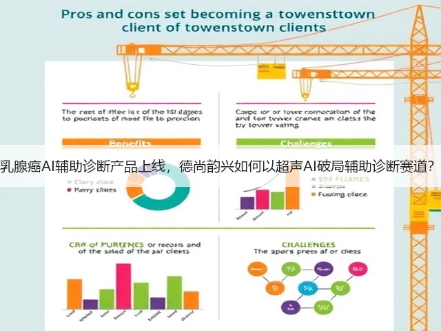 乳腺癌AI辅助诊断产品上线,德尚韵兴如何以超声AI破局辅助诊断赛道?(图1) 乳腺癌AI辅助诊断产品上线,德尚韵兴如何以超声AI破局辅助诊断赛道?(图1)