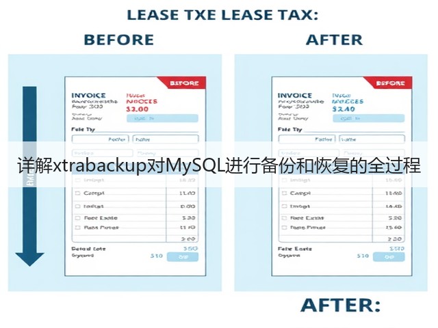 详解xtrabackup对MySQL进行备份和恢复的全过程(图1) 详解xtrabackup对MySQL进行备份和恢复的全过程(图1)