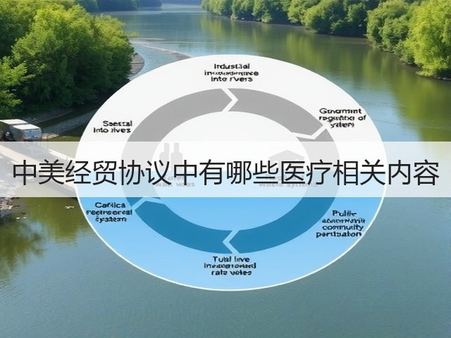 中美经贸协议中有哪些医疗相关内容(图3) 中美经贸协议中有哪些医疗相关内容(图3)