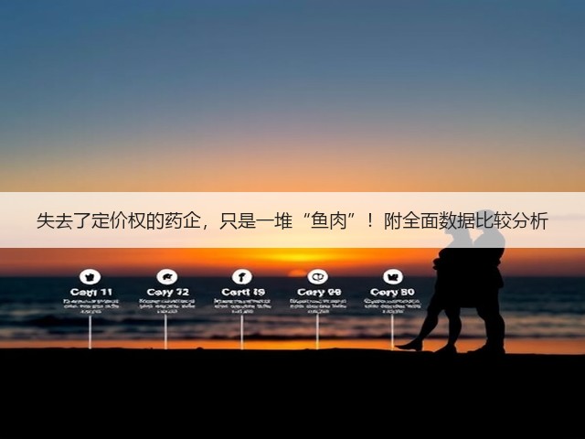 失去了定价权的药企,只是一堆“鱼肉”!附全面数据比较分析(图1) 失去了定价权的药企,只是一堆“鱼肉”!附全面数据比较分析(图1)